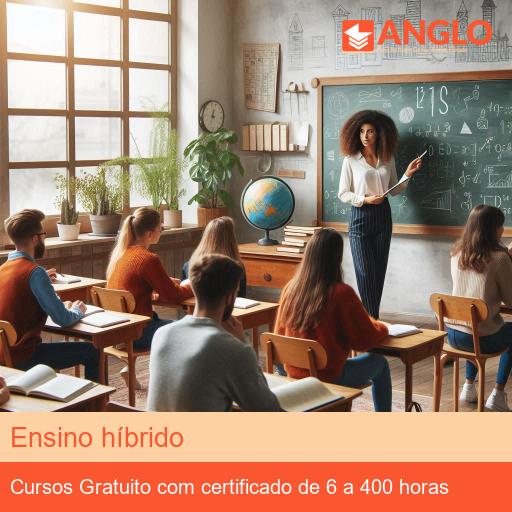 Ensino híbrido